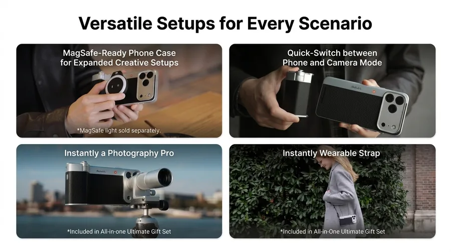 Four-panel collage of the PGYTECH RetroVa kit in different setups, showing a MagSafe light attached to the case, the grip mounted on the phone, a tripod setup and a wearable strap